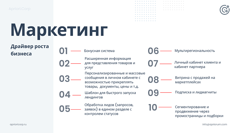 Корпоративный сайт Apriori.Corp: Компания