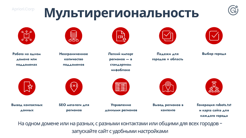 Корпоративный сайт Apriori.Corp: Компания