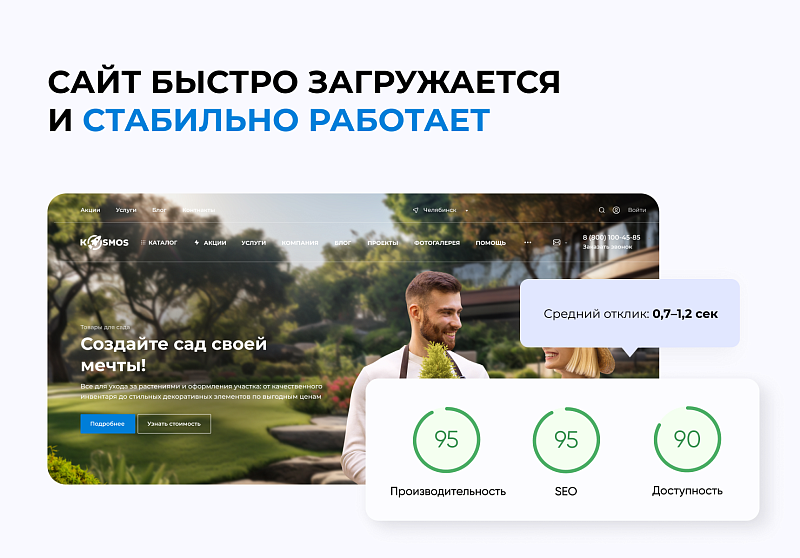 INTEC.Kosmos CORP - программный комплекс для создания корпоративных сайтов на платформе 1С-Битрикс