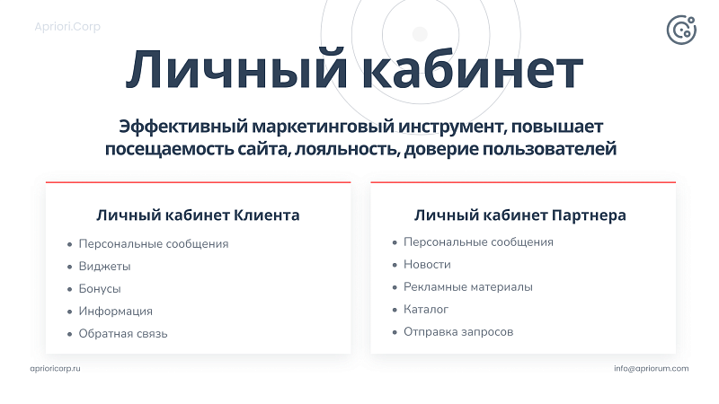 Корпоративный сайт Apriori.Corp: Компания