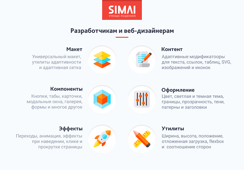 SIMAI-SF4: Сайт детского сада – адаптивный с версией для слабовидящих