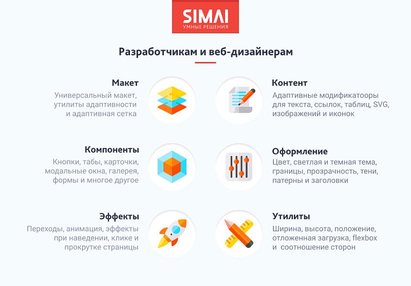SIMAI-SF4: Сайт образовательной организации – адаптивный с версией для слабовидящих