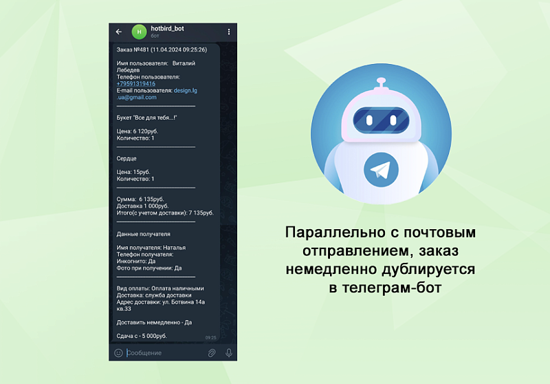 Магазин цветов и подарков, начиная со Старта. Flora Shop