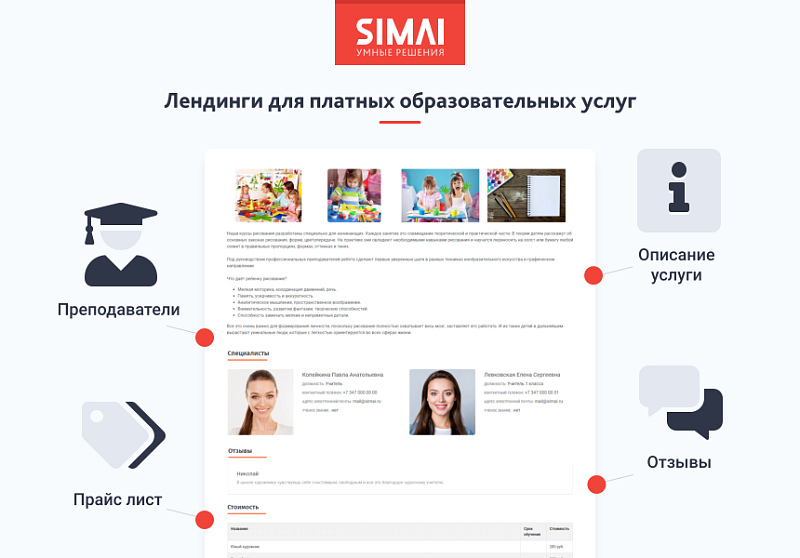 SIMAI-SF4: Сайт школы – адаптивный с версией для слабовидящих
