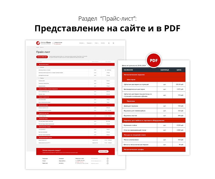 Адаптивный сайт производственной фирмы 3.0