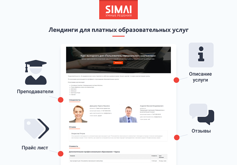 SIMAI-SF4: Сайт колледжа – адаптивный с версией для слабовидящих