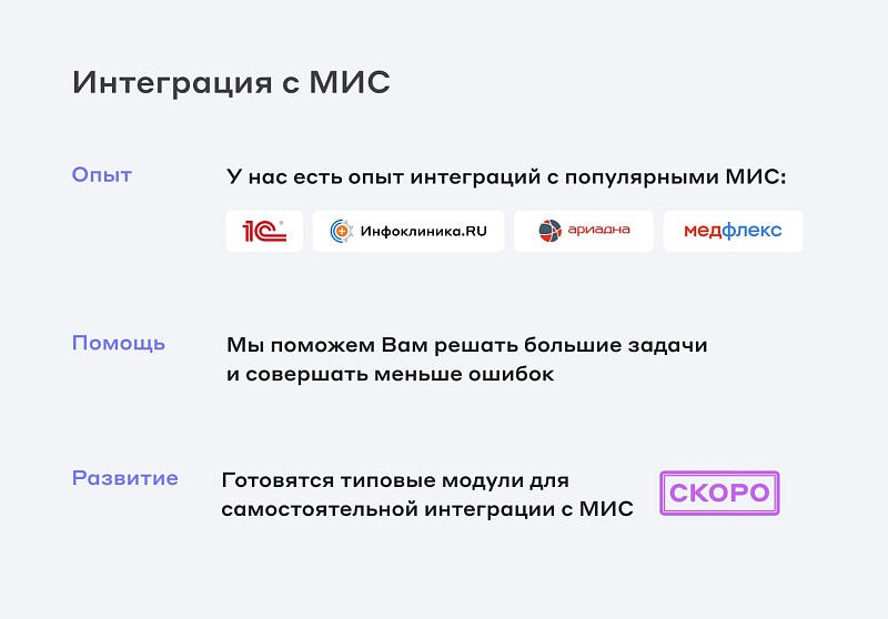 Сайт клиники, медицинского центра