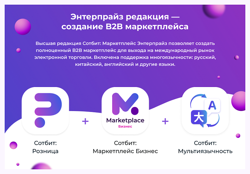 Сотбит: Маркетплейс Стандарт – личный кабинет поставщика