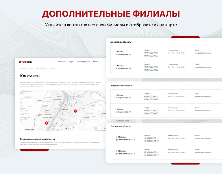 Универсальный корпоративный сайт "Турбосайт"