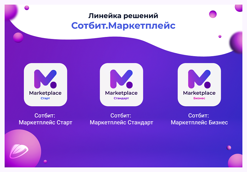 Сотбит: Маркетплейс Стандарт – личный кабинет поставщика