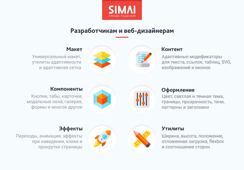 SIMAI-SF4: Сайт художественной школы – адаптивный с версией для слабовидящих