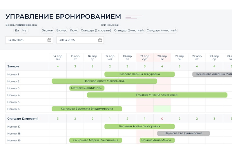 BS: Отель - сайт для гостиницы, отеля, хостела на 1С-Битрикс с функцией бронирования