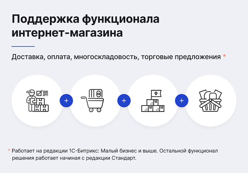 Некстайп: Прайм - готовый сайт для бизнеса