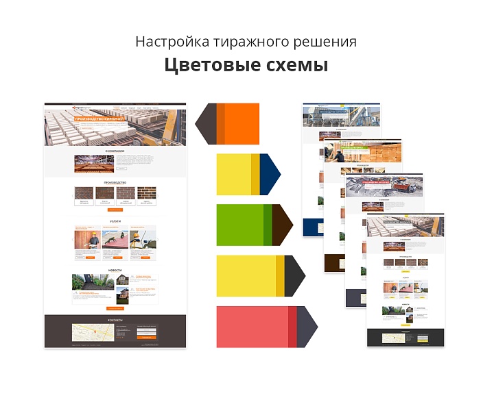 Адаптивный сайт производственной фирмы