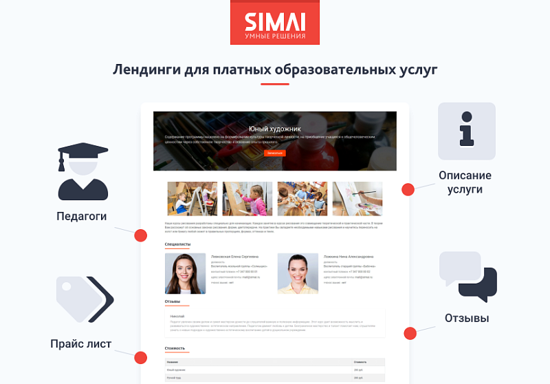 SIMAI-SF4: Сайт детского сада – адаптивный с версией для слабовидящих